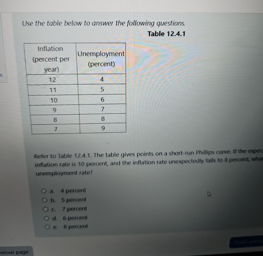 Solved Use The Table Below To Answer The Following Chegg