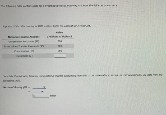 Solved The Following Table Contains Data For A Hypothetical Chegg