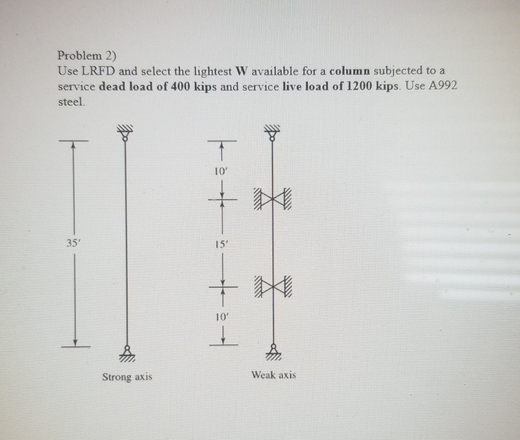 Solved Problem Use Lrfd And Select The Lightest W Chegg