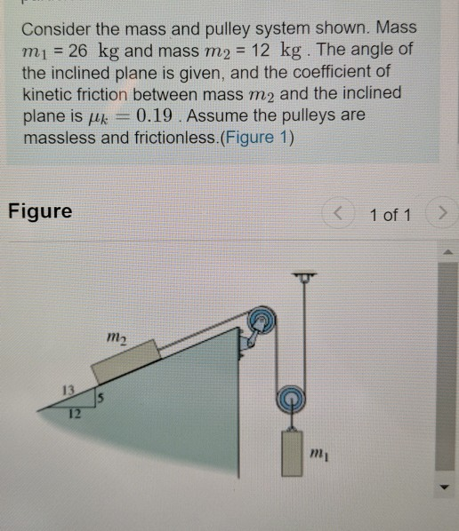 Solved Consider The Mass And Pulley System Shown Mass M1 Chegg