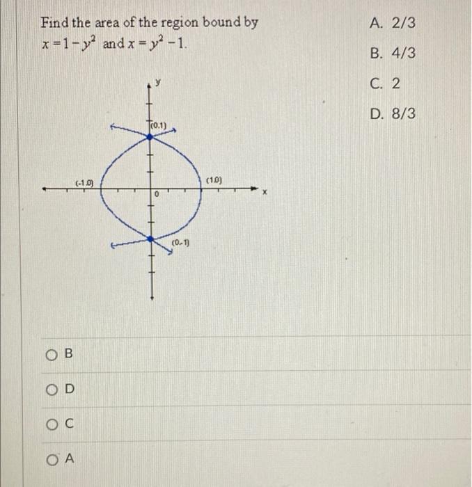 Solved Find the area of the region bound by x 1 ² and x y² Chegg