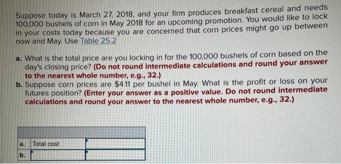 Solved Suppose Today Is March And Your Firm Chegg