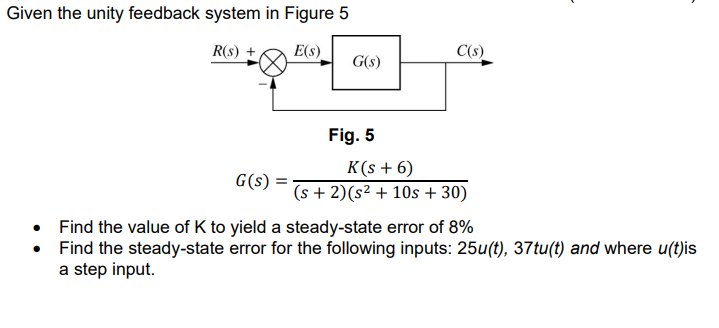 Solved For The Following Closed Loop System In Figure A Chegg