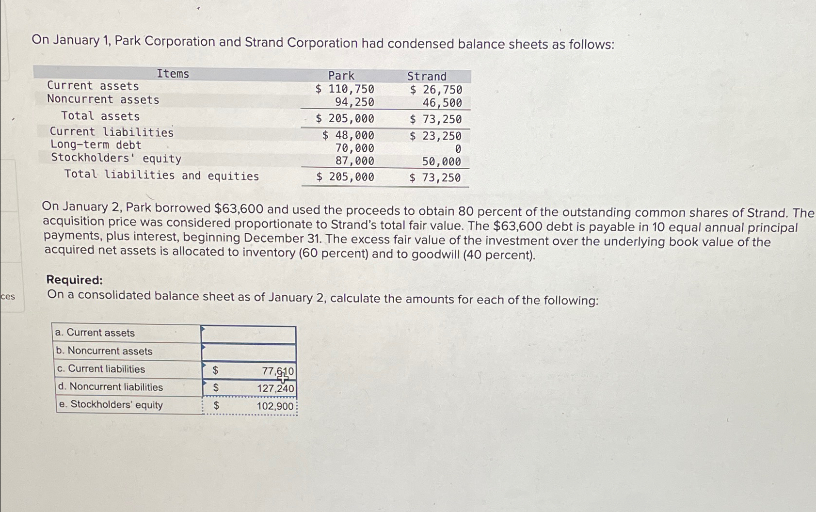 Solved On January Park Corporation And Strand Chegg