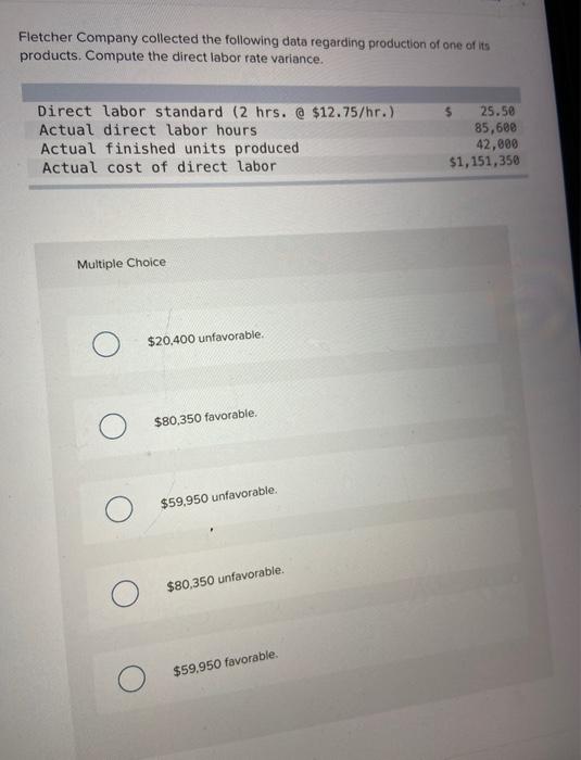 Solved Fletcher Company Collected The Following Data Chegg