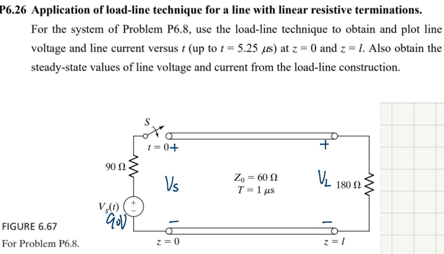 Solved P Application Of Load Line Technique For A Line Chegg