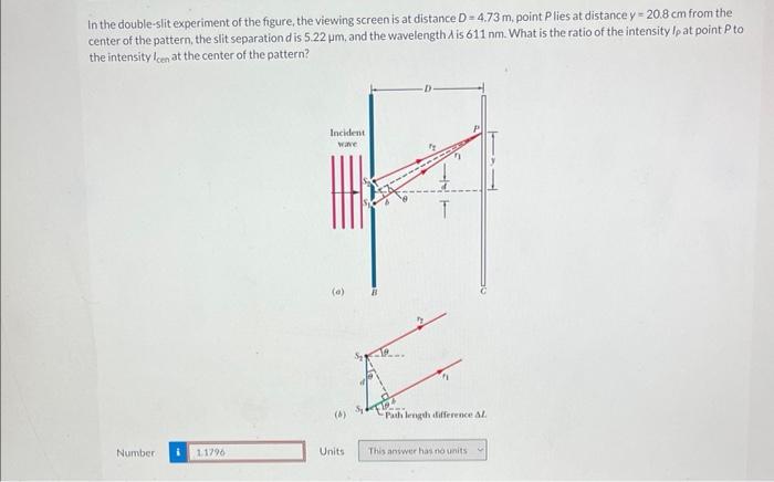 Solved In The Double Slit Experiment Of The Figure The