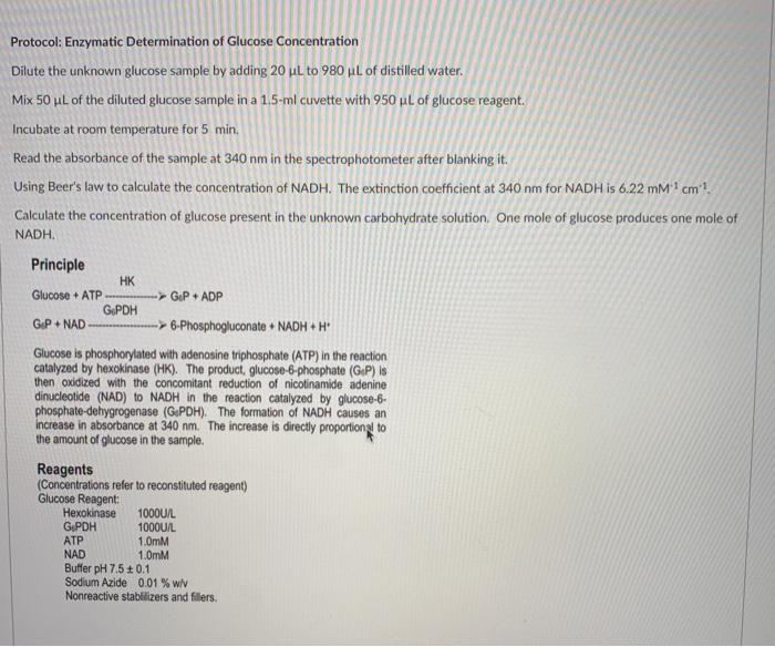 Solved Abs At Diluted Of Glucose This Is The Only Chegg