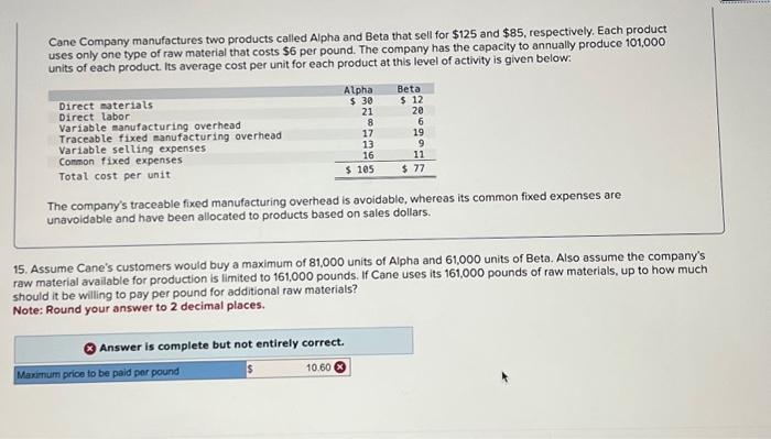 Solved Martin Company Uses The Absorption Costing Approach Chegg