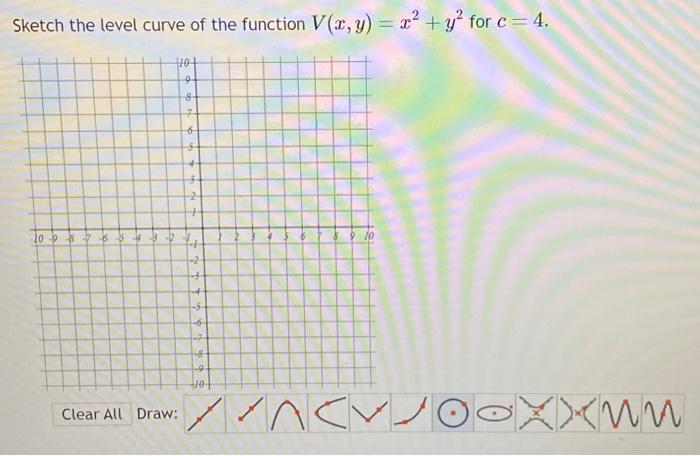 Solved Sketch The Level Curve Of The Function V X Y X Y Chegg