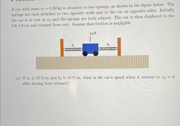 Solved A Car With Mass M Kg Is Attached To Two Springs Chegg