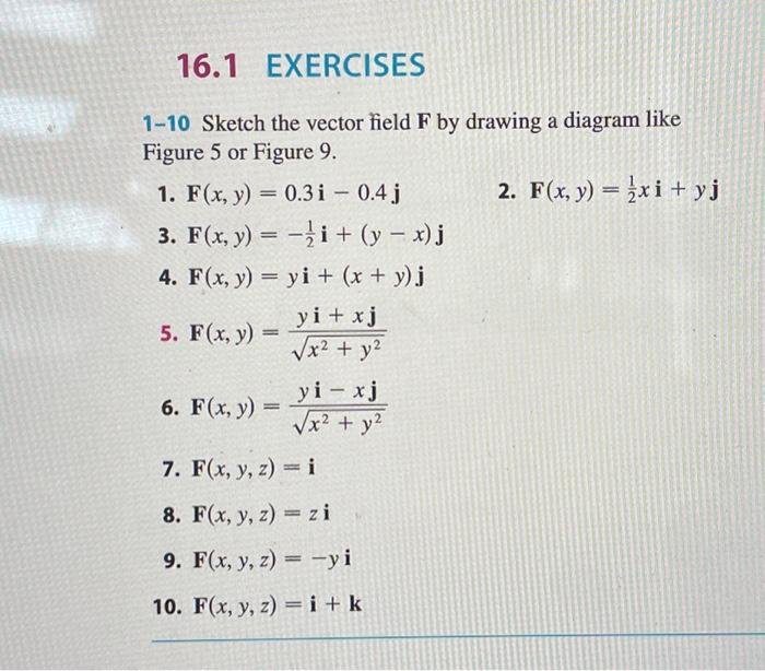 Solved 1 10 Sketch The Vector Field F By Drawing A Diagram Chegg