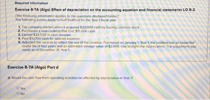 Solved Required Information Exercise A Algo Effect