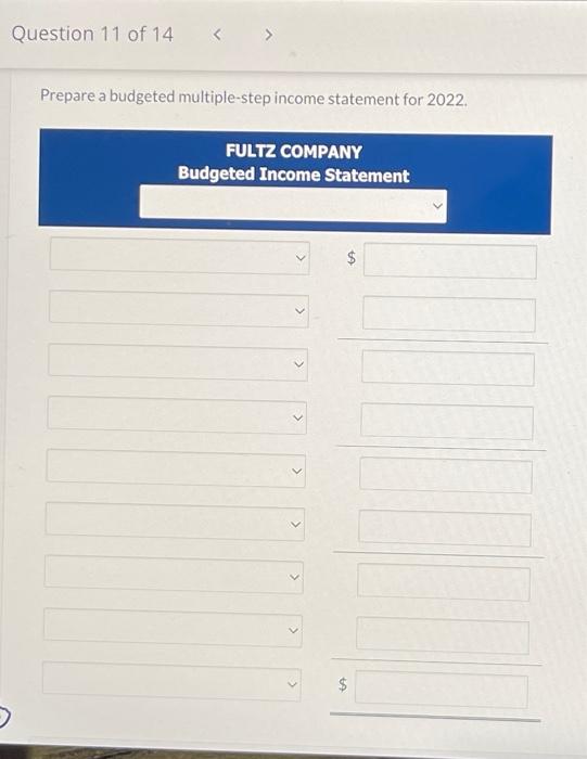 Solved Sunland Company Has Accumulated The Following Budget Chegg