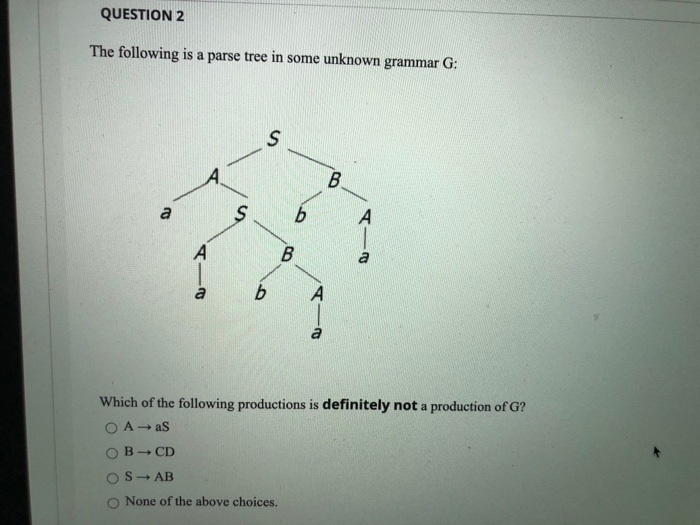 Solved Question The Following Is A Parse Tree In Some Chegg