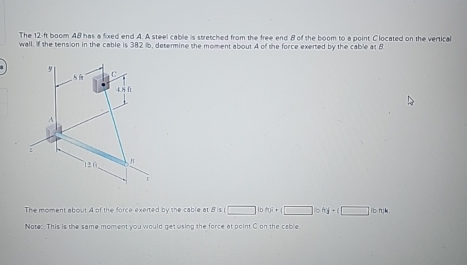 Solved The 12 Ft Boom AB Has A Fixed End A A Steel Cable Chegg