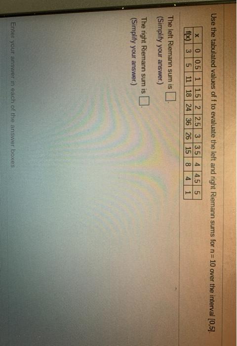 Solved Use The Tabulated Values Off To Evaluate The Left And Chegg