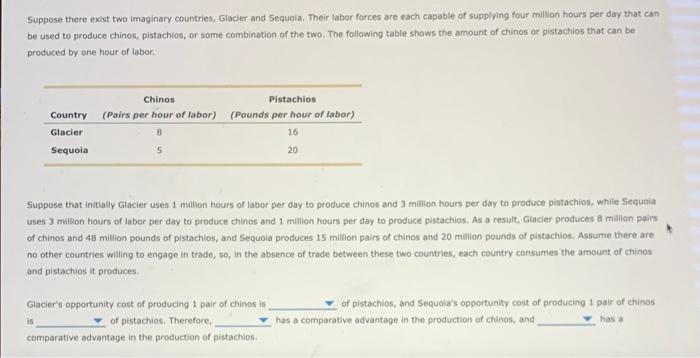 Solved Suppose There Exist Two Imaginary Countries Glacier Chegg