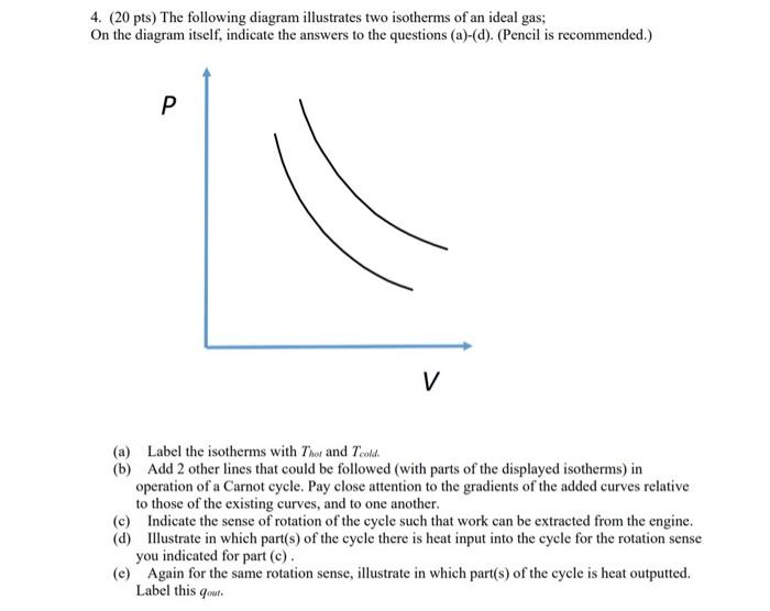 Solved Pts Use The Gibbs Equations The Maxwell Chegg