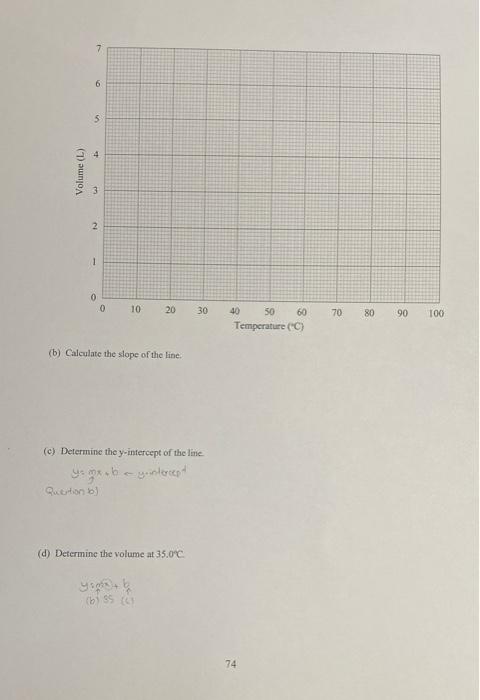 Solved POSTLAB QUESTIONS A Graph Is A Picture Representing Chegg