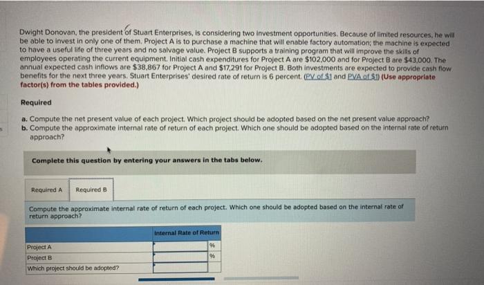 Solved Dwight Donovan The President Of Stuart Enterprises Chegg