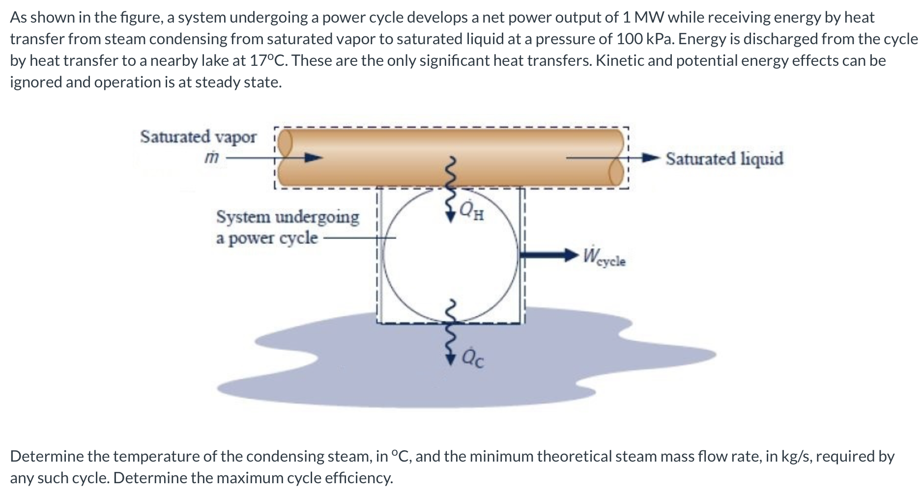 Solved Referring To The Reversible Heat Pump Cycle Shown In Chegg