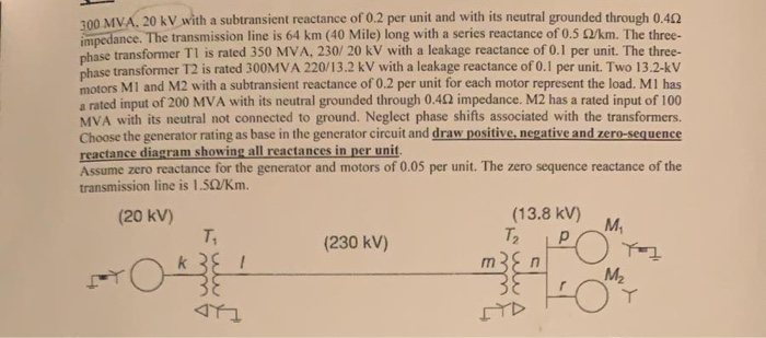 Solved 300 MVA 20 KV With A Subtransient Reactance Of 0 2 Chegg