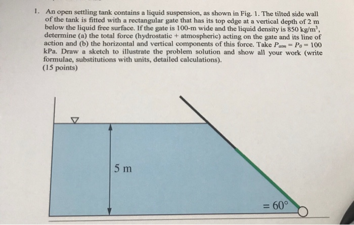 Solved An Open Settling Tank Contains A Liquid Chegg