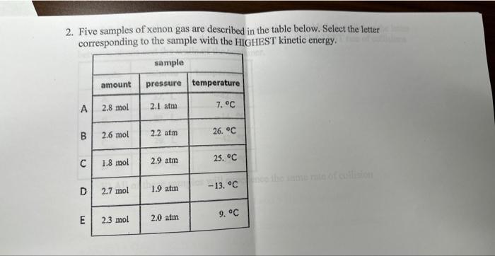 Solved Five Samples Of Xenon Gas Are Described In The Chegg