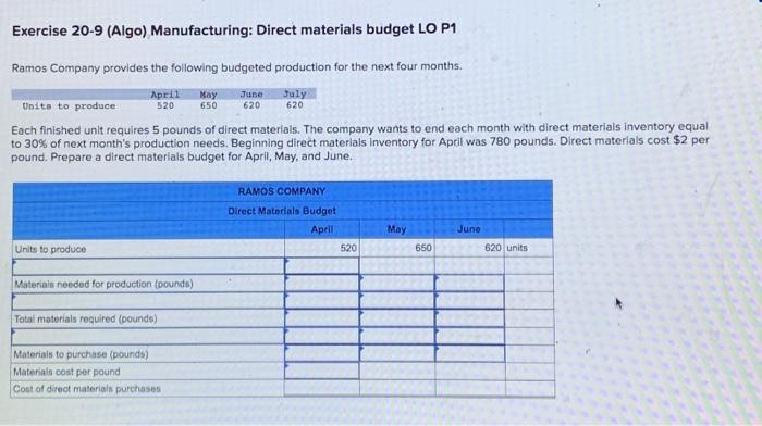 Solved Exercise 20 9 Algo Manufacturing Direct Materials Chegg