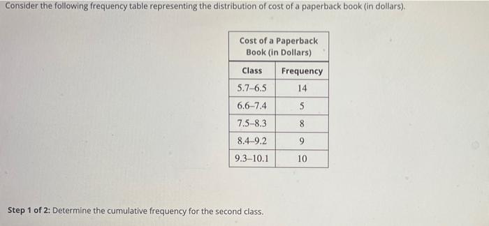 Solved Consider The Following Frequency Table Representing Chegg