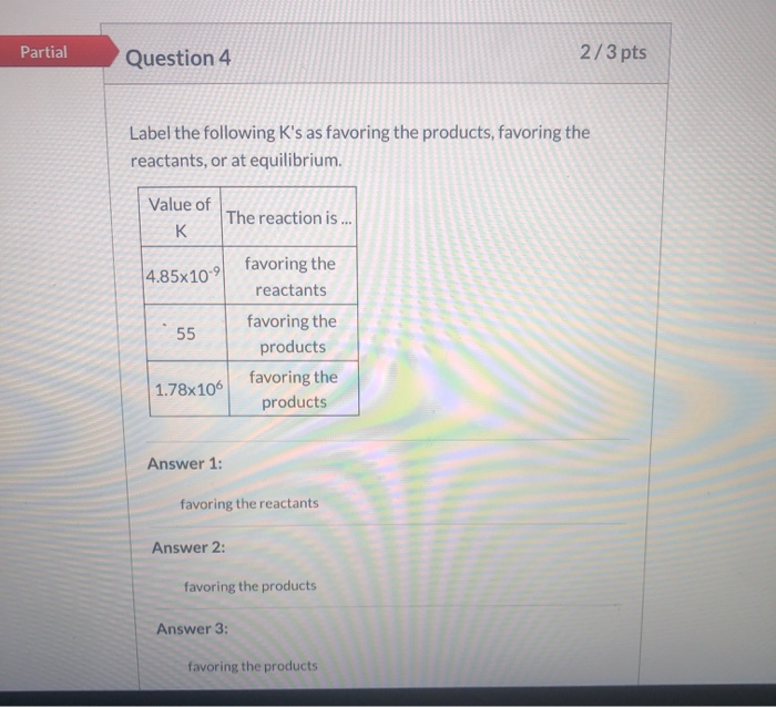 Solved Partial Question 2 0 67 2 Pts Fill In The Powers In Chegg