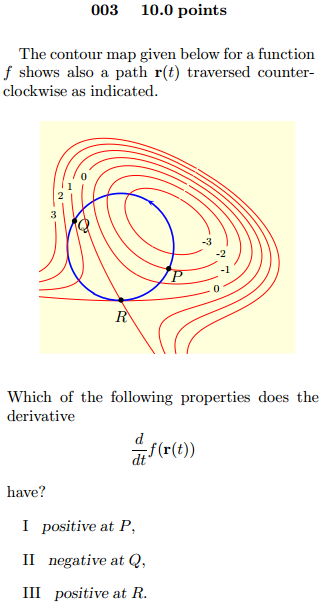 The Contour Map Given Below For A Function Shows Chegg