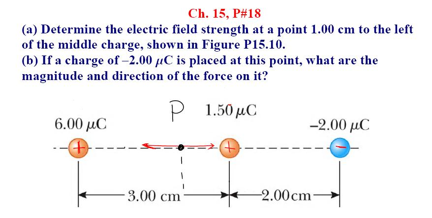 Solved Determine The Electric Field Strength At A Point 1 00 Chegg