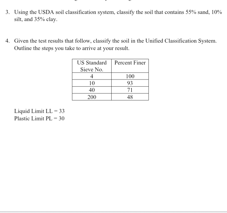 Solved Using The USDA Soil Classification System Classify Chegg