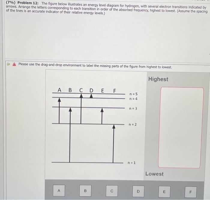 Solved Problem The Figure Below Illustrates An Chegg