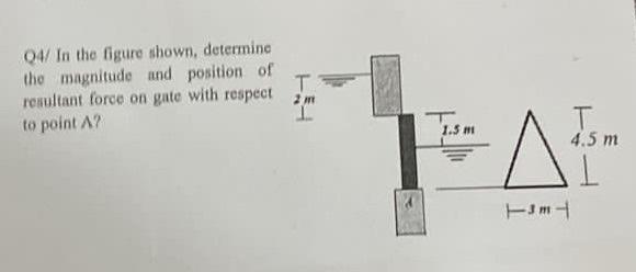 Solved Q4 In The Figure Shown Determine The Magnitude