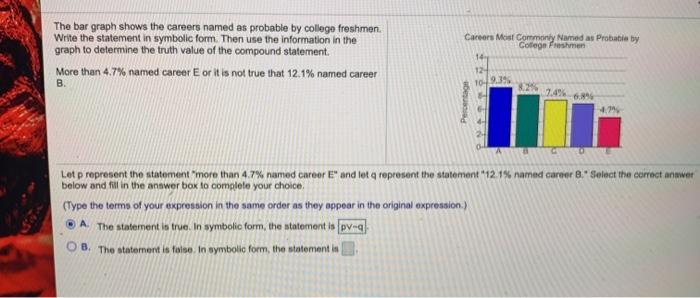 Solved The Bar Graph Shows The Careers Named As Probable By Chegg