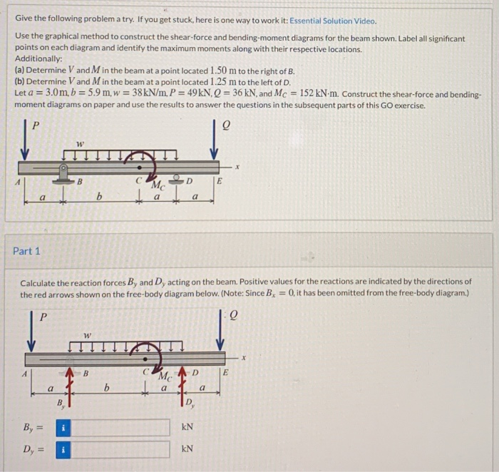 Solved Give The Following Problem A Try If You Get Stuck Chegg