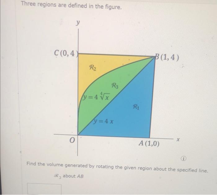 Solved Three Regions Are Defined In The Figure C Chegg