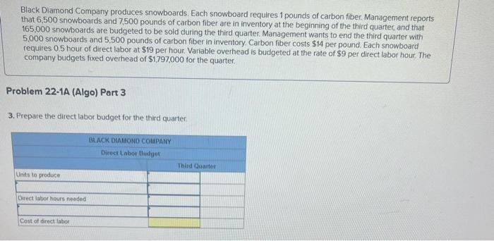 Solved Black Diamond Company Produces Snowboards Each Chegg