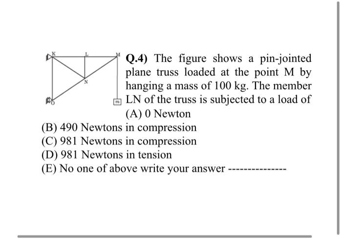 Solved M Q 4 The Figure Shows A Pin Jointed Plane Truss Chegg