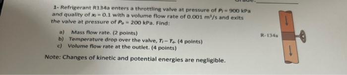 Solved Refrigerant R A Enters A Throttling Valve At Chegg