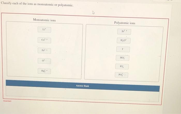 Solved Classify Each Of The Ions As Monoatomic Or Chegg