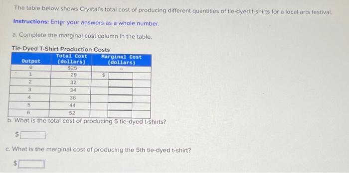 Solved The Table Below Shows Crystal S Total Cost Of Chegg