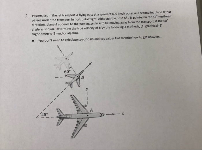 Solved Passengers In The Jet Transport A Flying East At A Chegg