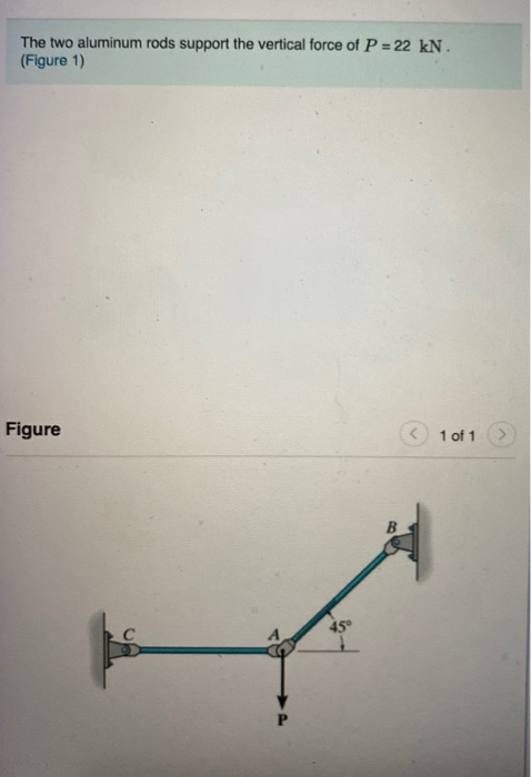 Solved The Two Aluminum Rods Support The Vertical Force Of P Chegg