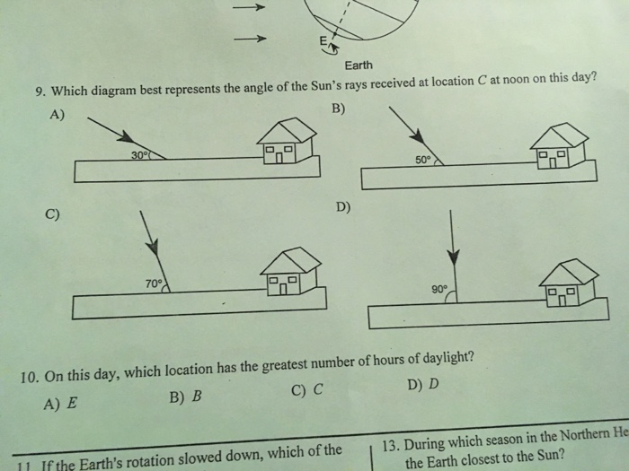 Earth Which Diagram Best Represents The Angle Of Chegg