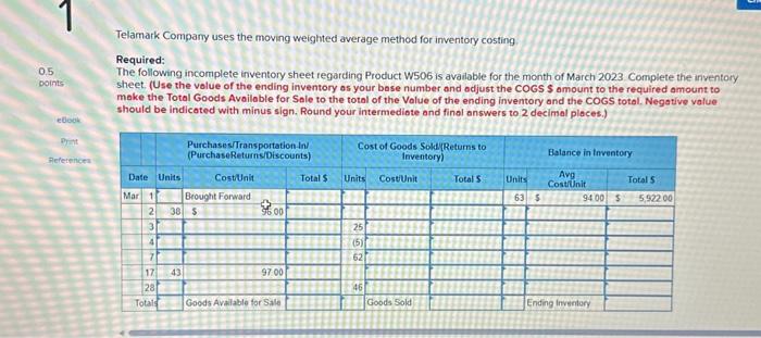 Solved Telamark Company Uses The Moving Weighted Average Chegg