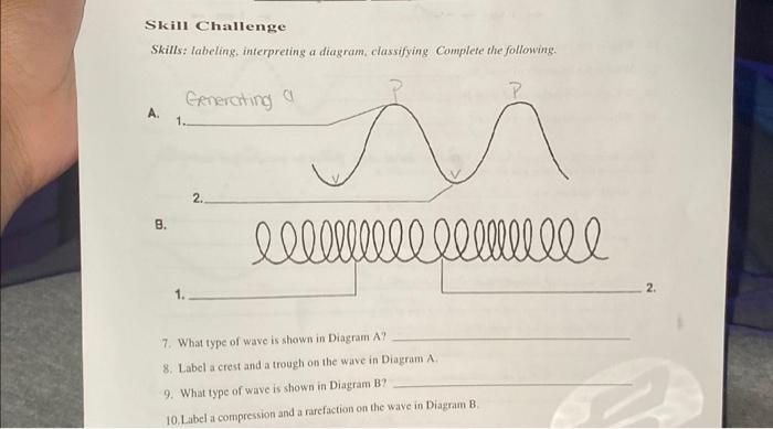 Solved Skill Challenge Skills Labeling Interpreting A Chegg